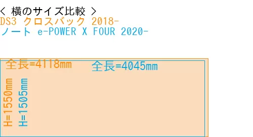 #DS3 クロスバック 2018- + ノート e-POWER X FOUR 2020-